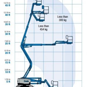 foto newish! 15.86m/454kg platform 4x4 diesel Genie Z45XC